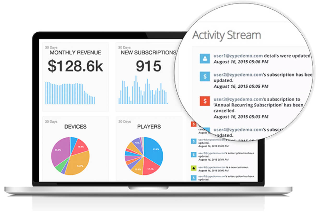 Activity Stream