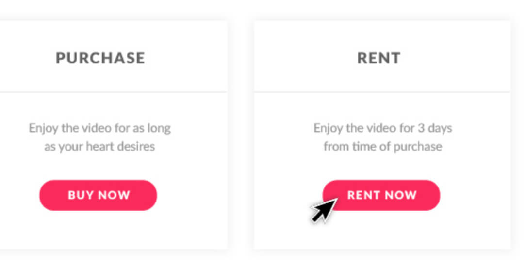 Rent and Purchase